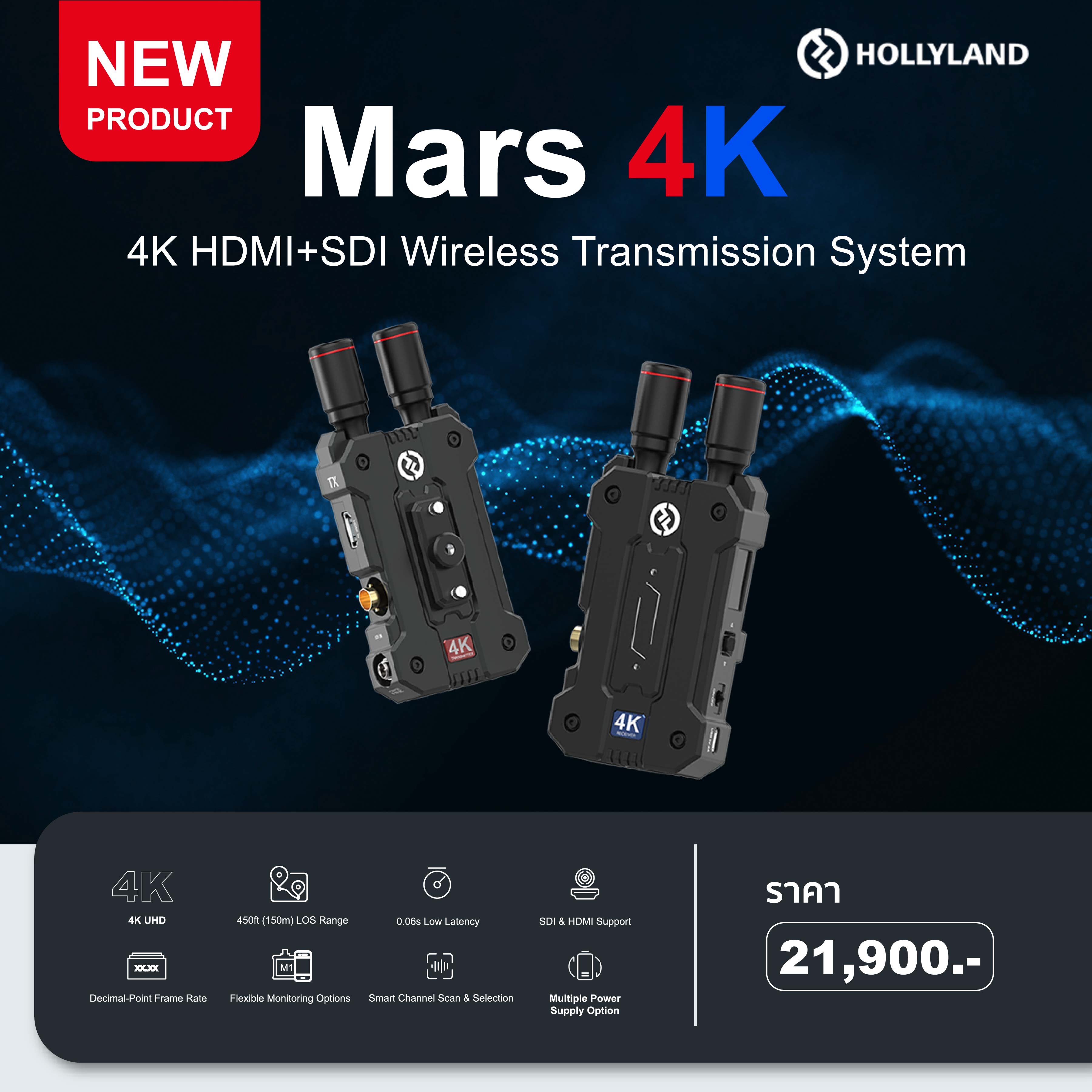 เปิดตัวสินค้าใหม่ HollyLand - Mars 4K